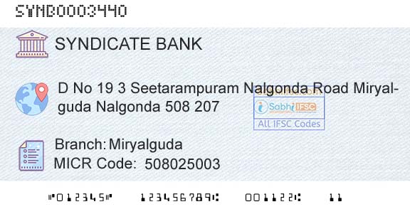 Syndicate Bank MiryalgudaBranch 