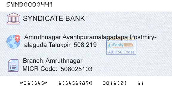 Syndicate Bank AmruthnagarBranch 