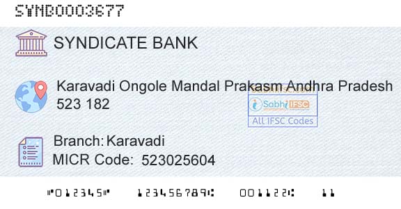 Syndicate Bank KaravadiBranch 