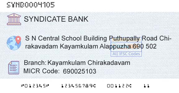 Syndicate Bank Kayamkulam ChirakadavamBranch 