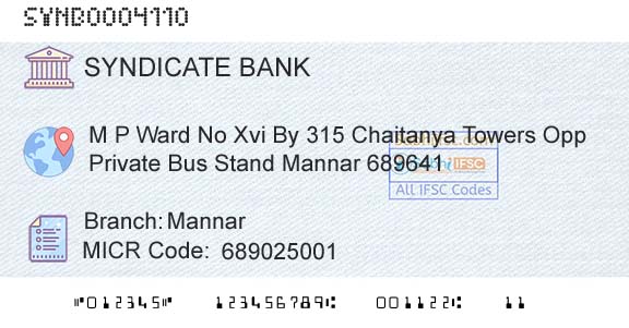 Syndicate Bank MannarBranch 