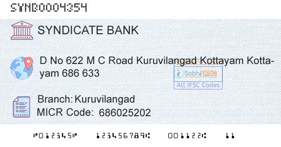 Syndicate Bank KuruvilangadBranch 