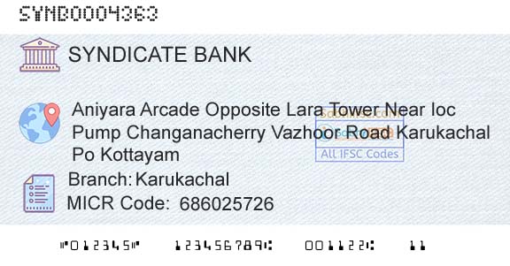 Syndicate Bank KarukachalBranch 