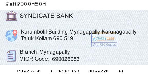 Syndicate Bank MynagapallyBranch 