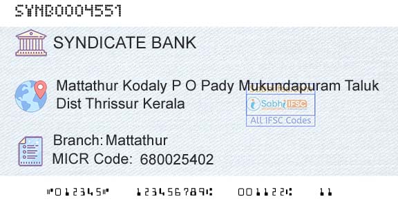 Syndicate Bank MattathurBranch 
