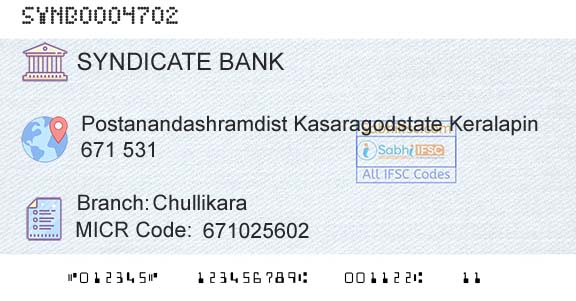 Syndicate Bank ChullikaraBranch 