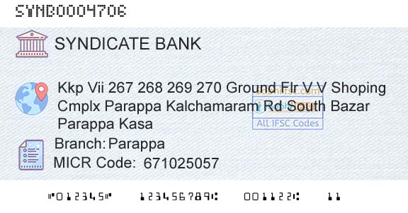 Syndicate Bank ParappaBranch 