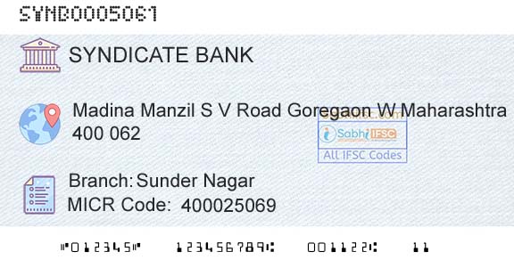 Syndicate Bank Sunder NagarBranch 
