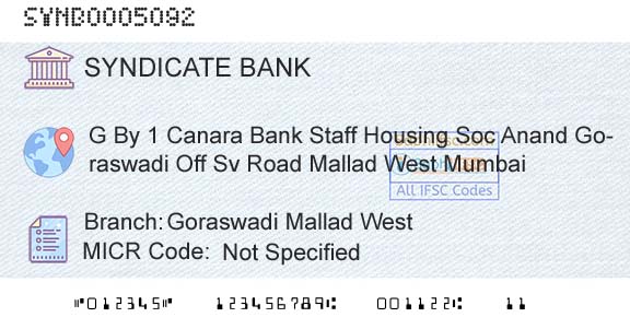 Syndicate Bank Goraswadi Mallad WestBranch 