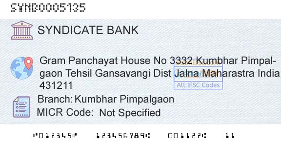 Syndicate Bank Kumbhar PimpalgaonBranch 