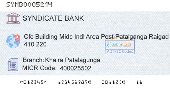 Syndicate Bank Khaira PatalagungaBranch 