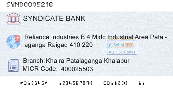 Syndicate Bank Khaira Patalaganga KhalapurBranch 