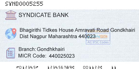 Syndicate Bank GondhkhairiBranch 