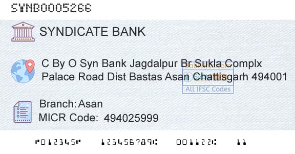 Syndicate Bank AsanBranch 