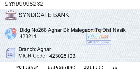 Syndicate Bank AgharBranch 