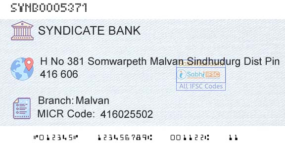 Syndicate Bank MalvanBranch 