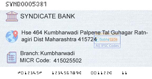 Syndicate Bank KumbharwadiBranch 