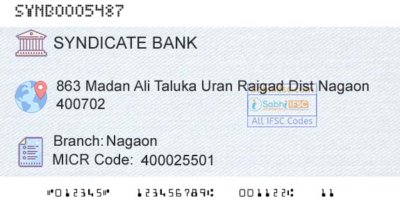Syndicate Bank NagaonBranch 