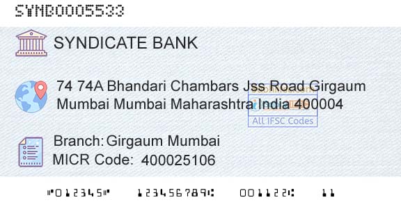 Syndicate Bank Girgaum MumbaiBranch 