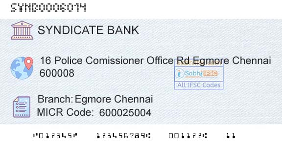 Syndicate Bank Egmore ChennaiBranch 