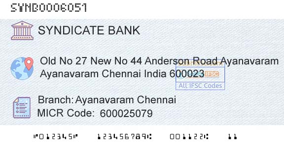 Syndicate Bank Ayanavaram ChennaiBranch 