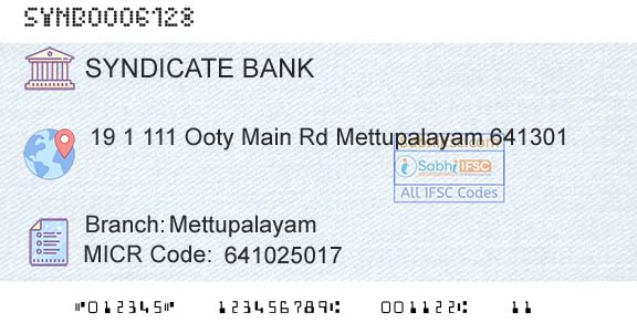 Syndicate Bank MettupalayamBranch 