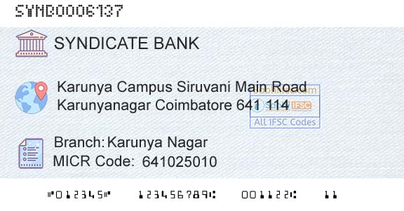 Syndicate Bank Karunya NagarBranch 