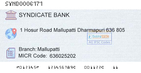 Syndicate Bank MallupattiBranch 