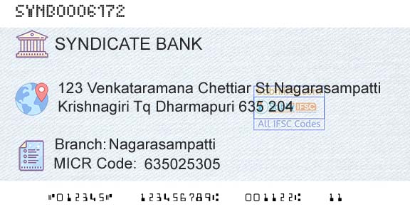 Syndicate Bank NagarasampattiBranch 