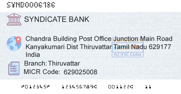 Syndicate Bank ThiruvattarBranch 