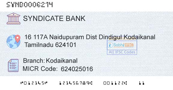 Syndicate Bank KodaikanalBranch 