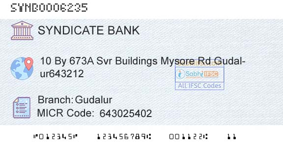 Syndicate Bank GudalurBranch 