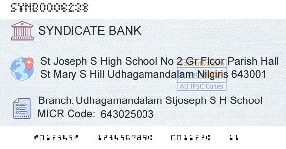 Syndicate Bank Udhagamandalam Stjoseph S H SchoolBranch 