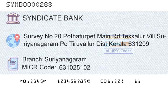 Syndicate Bank SuriyanagaramBranch 