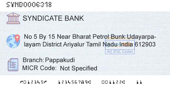 Syndicate Bank PappakudiBranch 