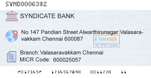 Syndicate Bank Valasaravakkam ChennaiBranch 