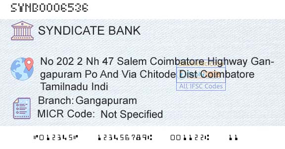 Syndicate Bank GangapuramBranch 