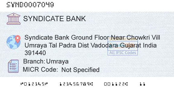 Syndicate Bank UmrayaBranch 
