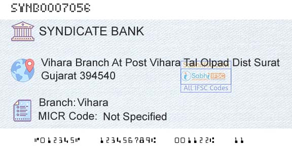 Syndicate Bank ViharaBranch 