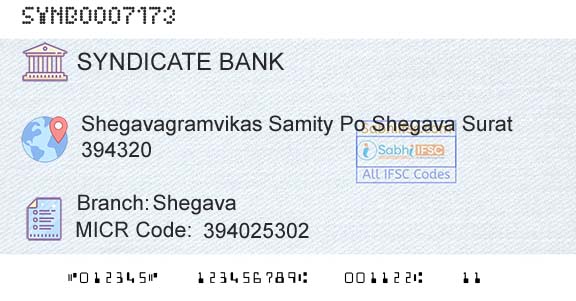 Syndicate Bank ShegavaBranch 