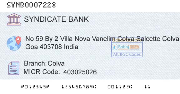 Syndicate Bank ColvaBranch 