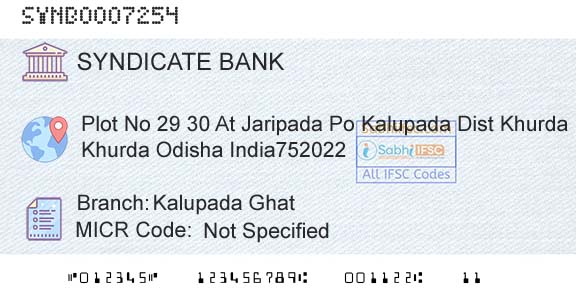 Syndicate Bank Kalupada GhatBranch 
