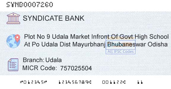 Syndicate Bank UdalaBranch 