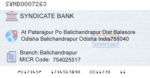 Syndicate Bank BalichandrapurBranch 