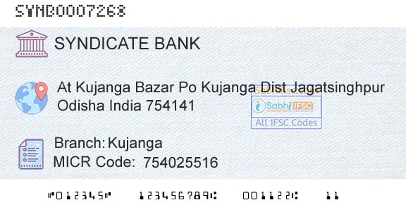 Syndicate Bank KujangaBranch 