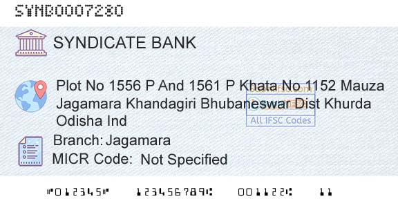 Syndicate Bank JagamaraBranch 