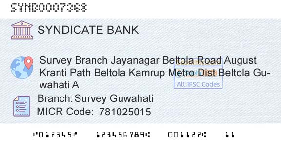 Syndicate Bank Survey GuwahatiBranch 
