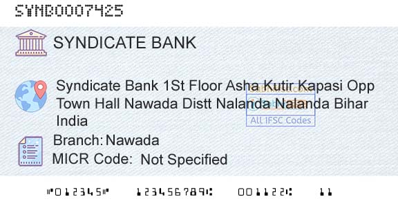 Syndicate Bank NawadaBranch 