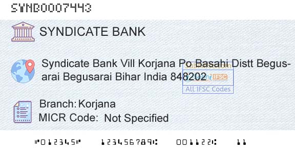 Syndicate Bank KorjanaBranch 