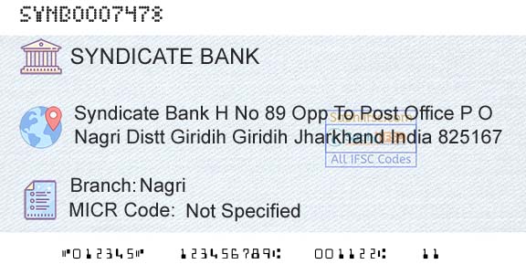 Syndicate Bank NagriBranch 